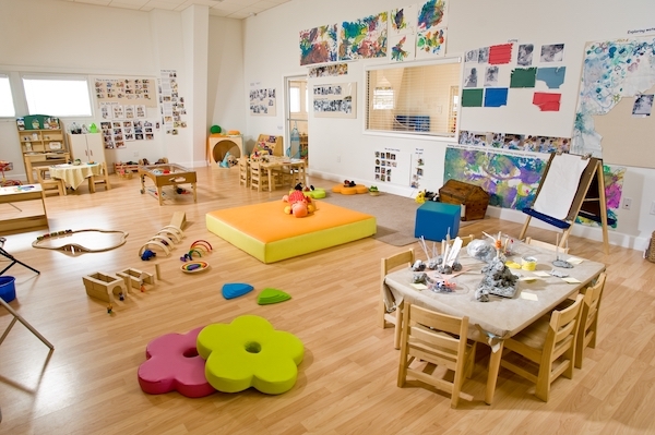 Why is Your Childs Learning Environment So Important